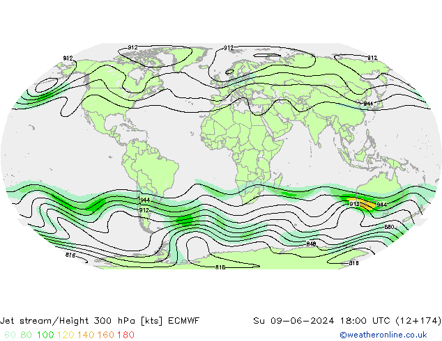 Jet Akımları ECMWF Paz 09.06.2024 18 UTC