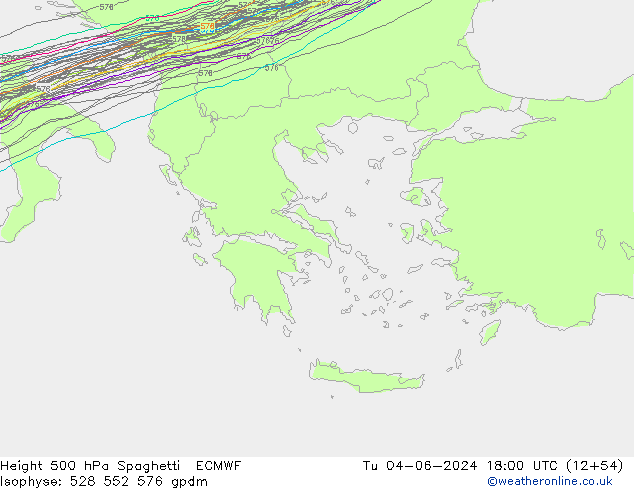 Height 500 hPa Spaghetti ECMWF wto. 04.06.2024 18 UTC