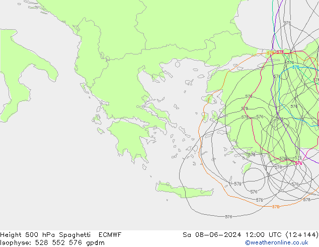 Height 500 hPa Spaghetti ECMWF Sa 08.06.2024 12 UTC