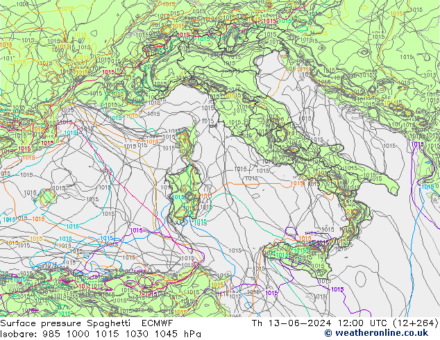 приземное давление Spaghetti ECMWF чт 13.06.2024 12 UTC