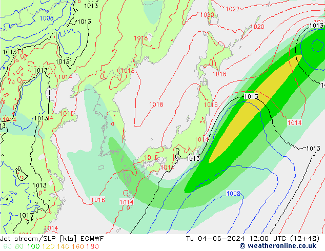 Jet stream ECMWF Ter 04.06.2024 12 UTC