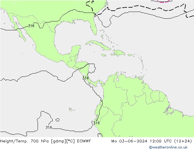 Yükseklik/Sıc. 700 hPa ECMWF Pzt 03.06.2024 12 UTC