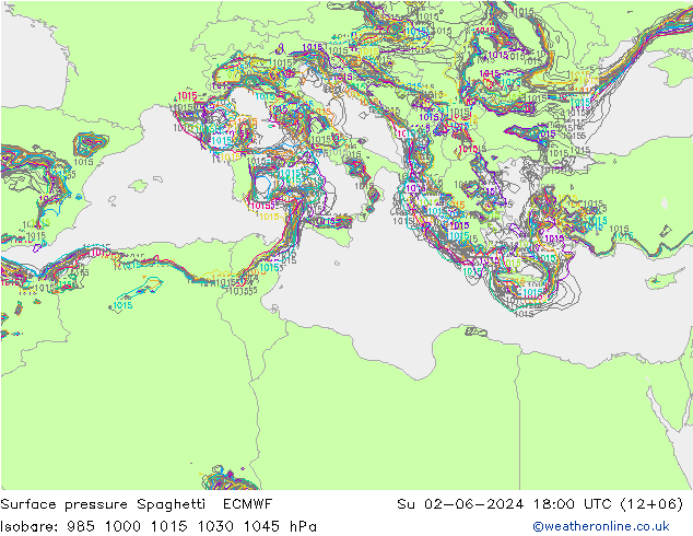 Luchtdruk op zeeniveau Spaghetti ECMWF zo 02.06.2024 18 UTC