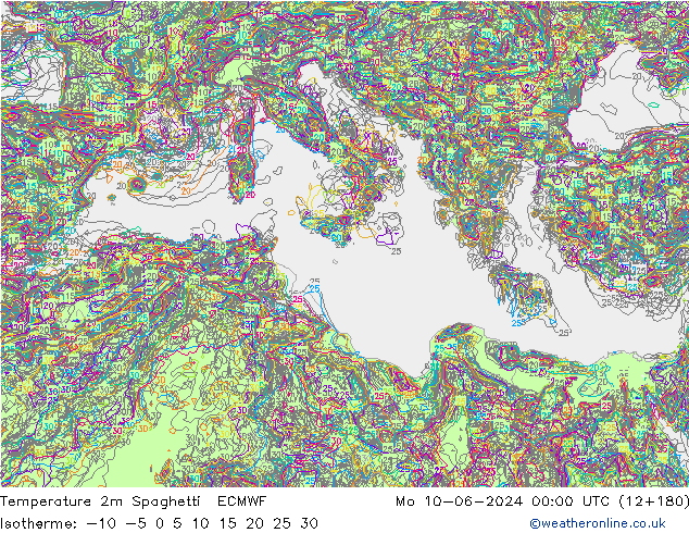 Temperature 2m Spaghetti ECMWF Po 10.06.2024 00 UTC