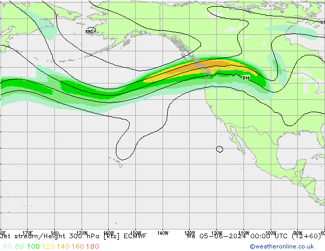 Corriente en chorro ECMWF mié 05.06.2024 00 UTC