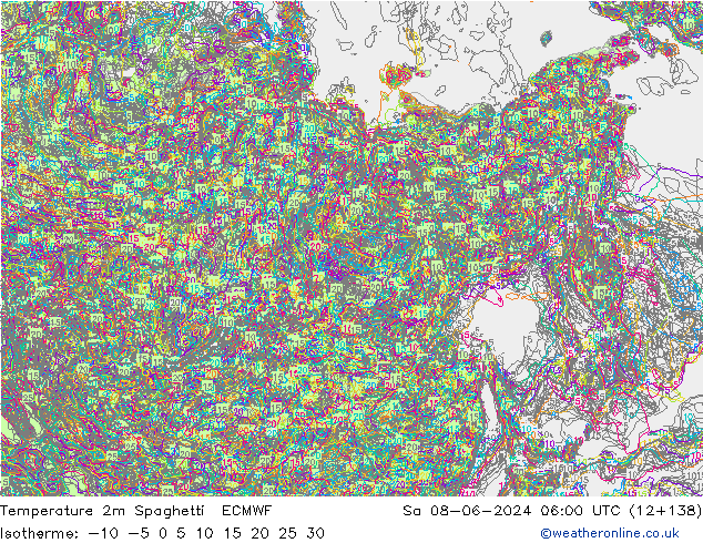 Temperature 2m Spaghetti ECMWF So 08.06.2024 06 UTC