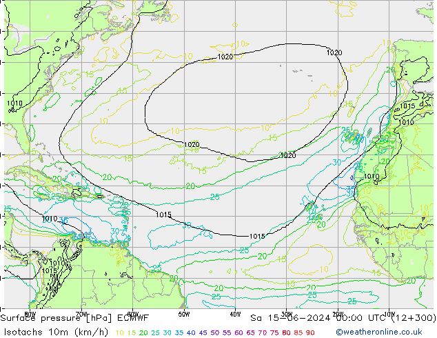 Eşrüzgar Hızları (km/sa) ECMWF Cts 15.06.2024 00 UTC