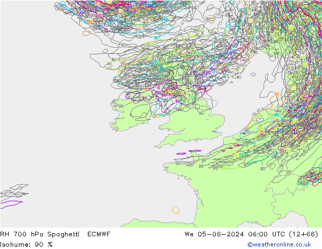 RH 700 гПа Spaghetti ECMWF ср 05.06.2024 06 UTC