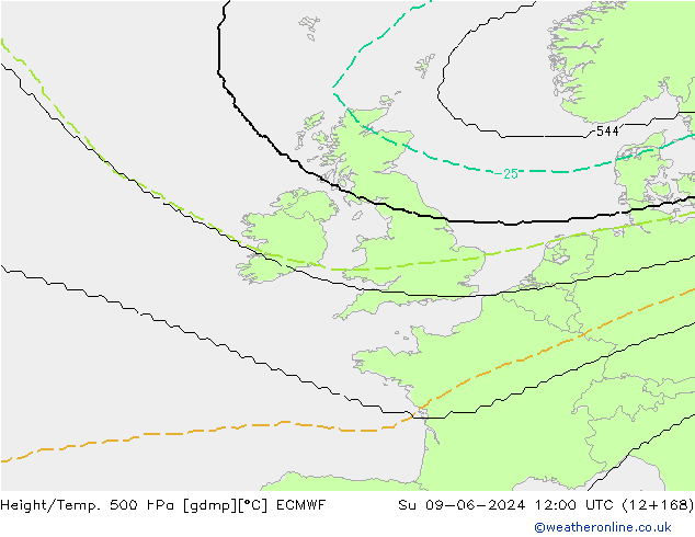 Géop./Temp. 500 hPa ECMWF dim 09.06.2024 12 UTC