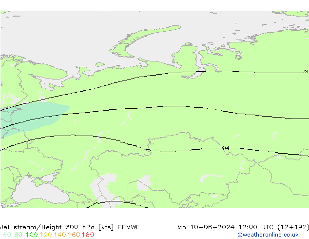 Jet stream/Height 300 hPa ECMWF Mo 10.06.2024 12 UTC