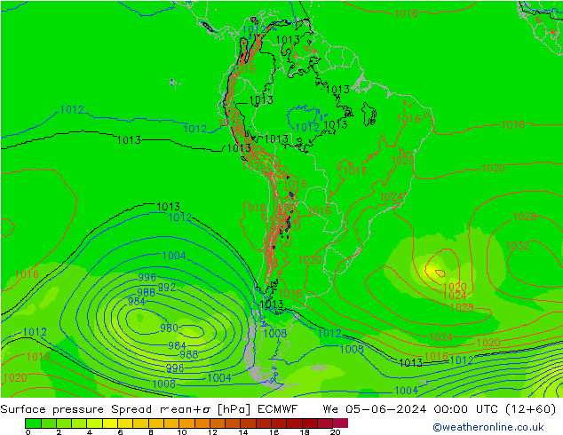 ciśnienie Spread ECMWF śro. 05.06.2024 00 UTC