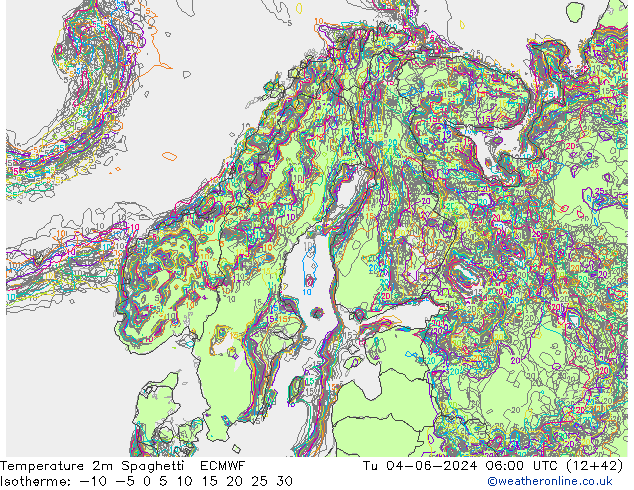 Temperature 2m Spaghetti ECMWF Tu 04.06.2024 06 UTC