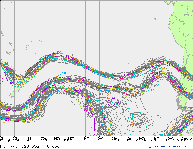 Height 500 hPa Spaghetti ECMWF so. 08.06.2024 06 UTC