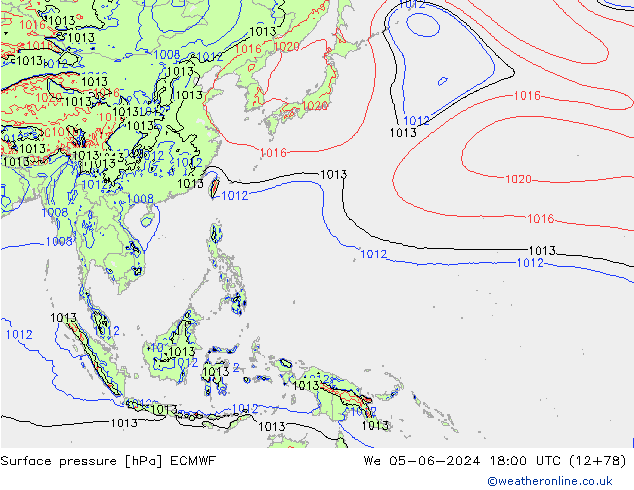 ciśnienie ECMWF śro. 05.06.2024 18 UTC
