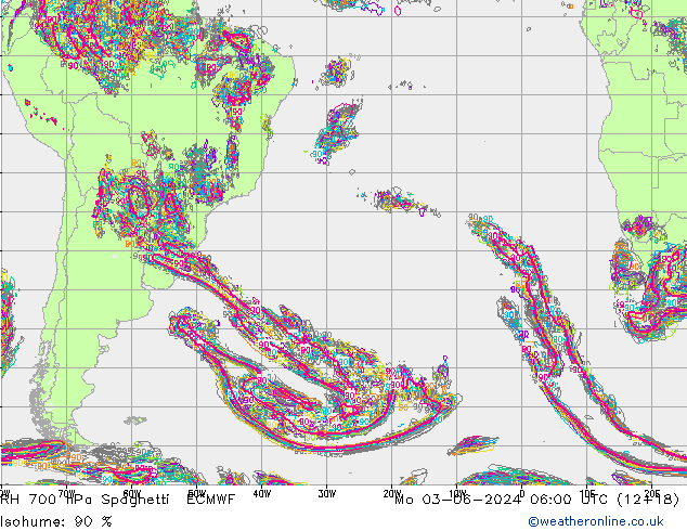 RH 700 hPa Spaghetti ECMWF Po 03.06.2024 06 UTC