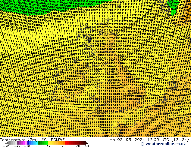 Temperatura (2m) ECMWF lun 03.06.2024 12 UTC