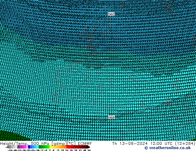 Height/Temp. 500 hPa ECMWF Čt 13.06.2024 12 UTC