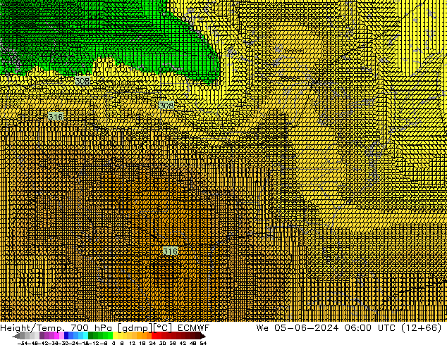 Height/Temp. 700 hPa ECMWF mer 05.06.2024 06 UTC