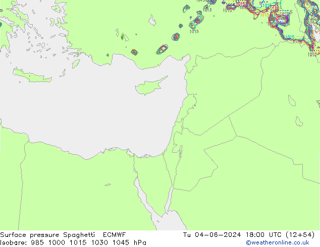 pressão do solo Spaghetti ECMWF Ter 04.06.2024 18 UTC