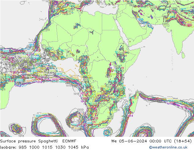 ciśnienie Spaghetti ECMWF śro. 05.06.2024 00 UTC