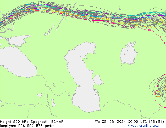 Height 500 hPa Spaghetti ECMWF śro. 05.06.2024 00 UTC