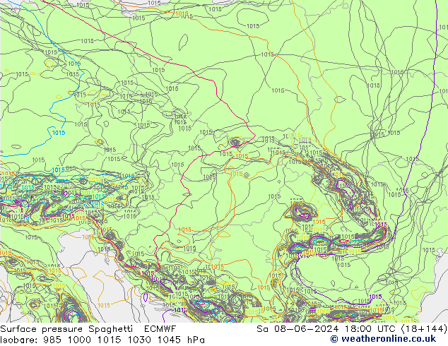 pressão do solo Spaghetti ECMWF Sáb 08.06.2024 18 UTC