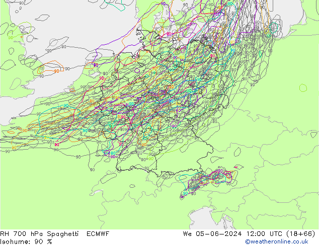 RH 700 hPa Spaghetti ECMWF  05.06.2024 12 UTC