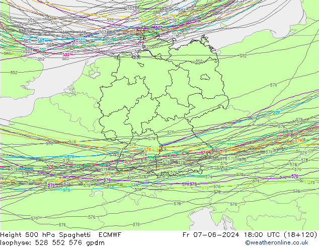 Height 500 hPa Spaghetti ECMWF pt. 07.06.2024 18 UTC