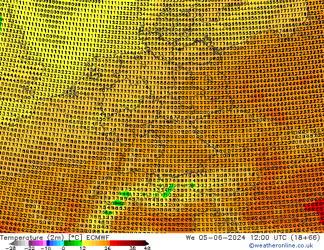 Temperatura (2m) ECMWF mié 05.06.2024 12 UTC