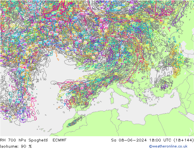 700 hPa Nispi Nem Spaghetti ECMWF Cts 08.06.2024 18 UTC
