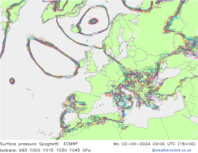 Yer basıncı Spaghetti ECMWF Pzt 03.06.2024 00 UTC