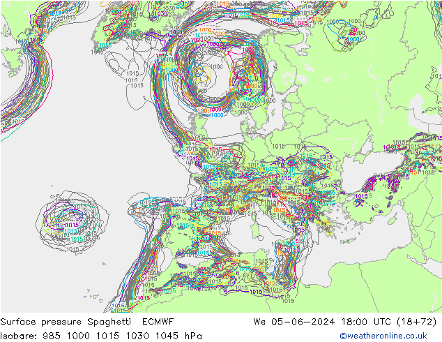 pressão do solo Spaghetti ECMWF Qua 05.06.2024 18 UTC