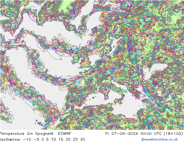 Temperatura 2m Spaghetti ECMWF ven 07.06.2024 00 UTC