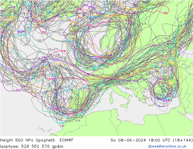 500 hPa Yüksekliği Spaghetti ECMWF Cts 08.06.2024 18 UTC