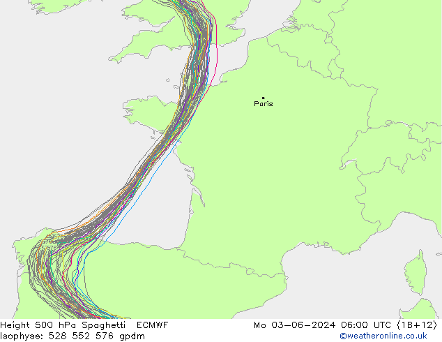 Height 500 гПа Spaghetti ECMWF пн 03.06.2024 06 UTC