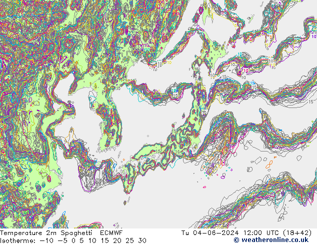     Spaghetti ECMWF  04.06.2024 12 UTC