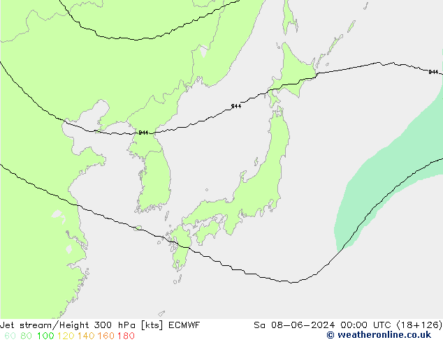 Prąd strumieniowy ECMWF so. 08.06.2024 00 UTC