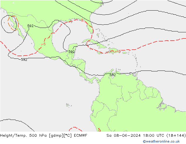 Height/Temp. 500 hPa ECMWF So 08.06.2024 18 UTC