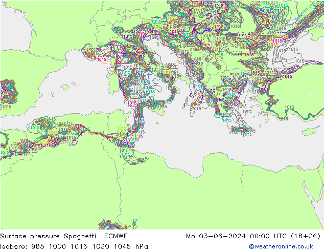 pressão do solo Spaghetti ECMWF Seg 03.06.2024 00 UTC