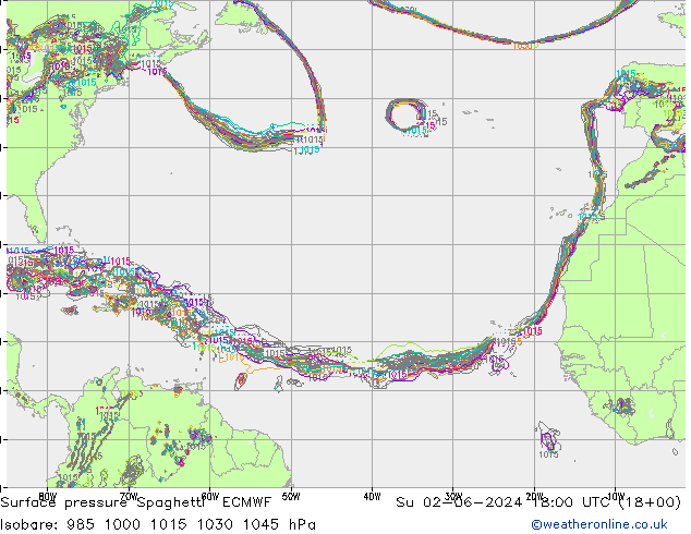 pressão do solo Spaghetti ECMWF Dom 02.06.2024 18 UTC