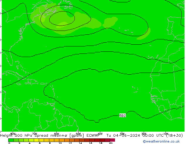 500 hPa Yüksekliği Spread ECMWF Sa 04.06.2024 00 UTC