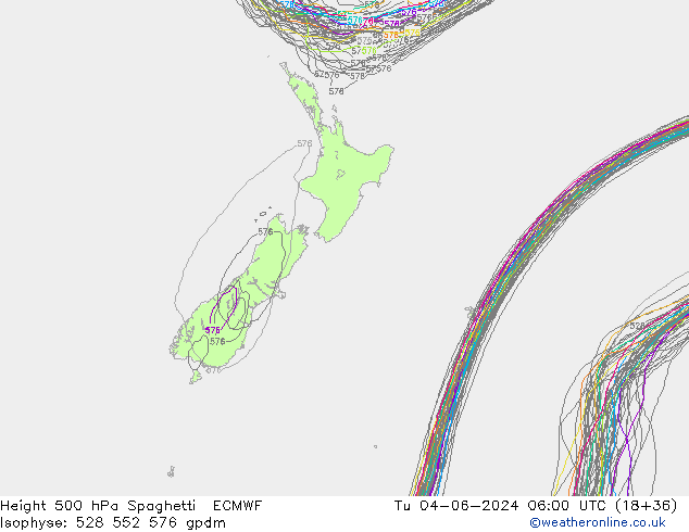 Height 500 hPa Spaghetti ECMWF mar 04.06.2024 06 UTC