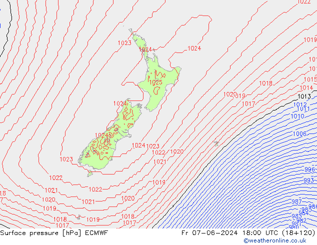 pression de l'air ECMWF ven 07.06.2024 18 UTC