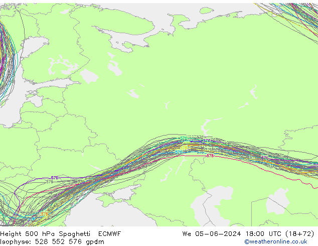 500 hPa Yüksekliği Spaghetti ECMWF Çar 05.06.2024 18 UTC
