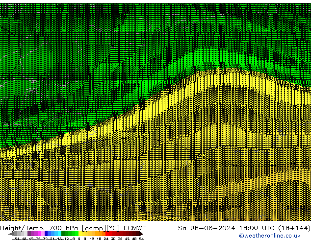 Height/Temp. 700 hPa ECMWF sab 08.06.2024 18 UTC