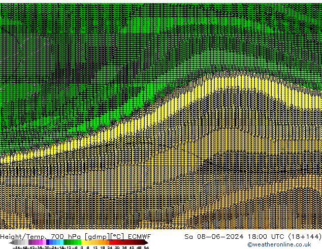 Height/Temp. 700 гПа ECMWF сб 08.06.2024 18 UTC