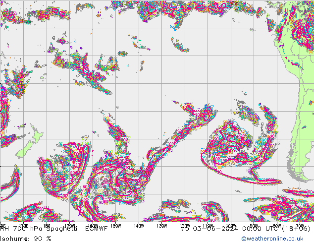 RH 700 hPa Spaghetti ECMWF Po 03.06.2024 00 UTC