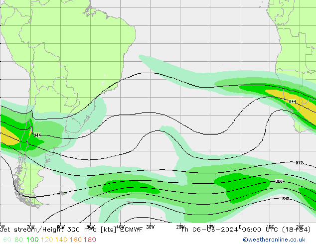 Jet Akımları ECMWF Per 06.06.2024 06 UTC