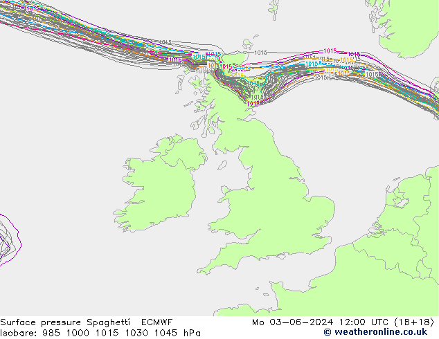 ciśnienie Spaghetti ECMWF pon. 03.06.2024 12 UTC