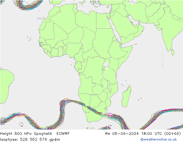 Height 500 hPa Spaghetti ECMWF śro. 05.06.2024 18 UTC
